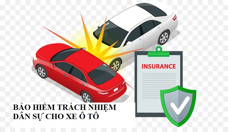 Bảo hiểm trách nhiệm dân sự xe ô tô
