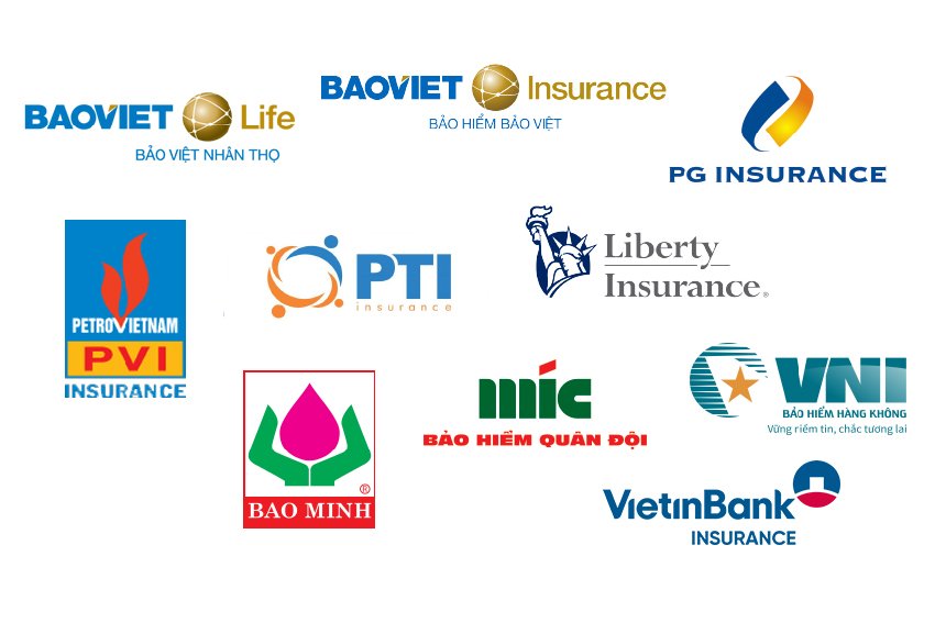 Danh sách đối tác Bảo hiểm trực tuyến IBAOHIEM