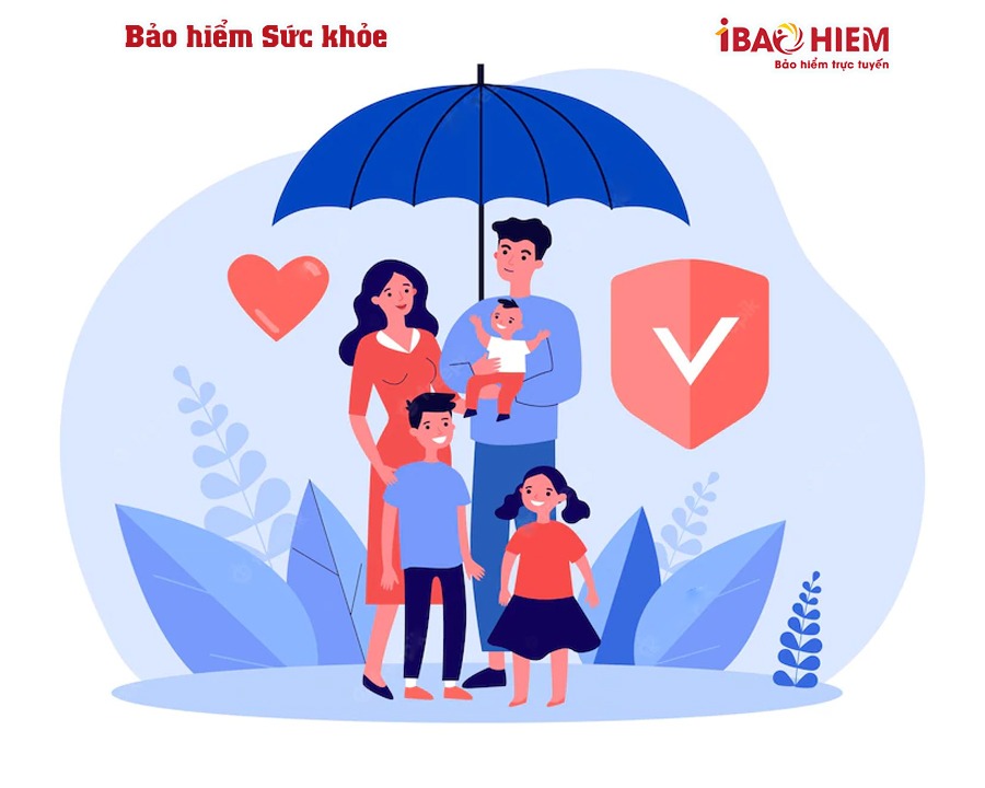 Công ty bảo hiểm sức khỏe uy tín