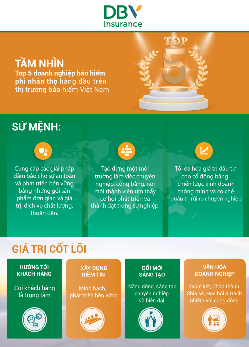 tam nhin su menh 01