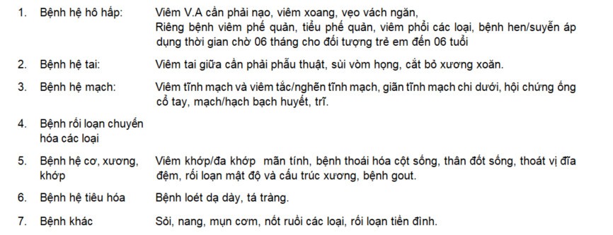 Các bệnh không được bảo hiểm trong năm đầu tiên