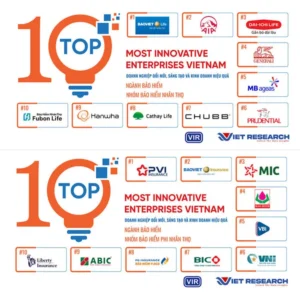 Công bố Top 10 Doanh nghiệp Đổi mới, Sáng tạo và Kinh doanh hiệu quả năm 2024 ngành bảo hiểm 3 Top 10 Doanh nghiệp Đổi mới, Sáng tạo và Kinh doanh hiệu quả năm 2024 ngành bảo hiểm