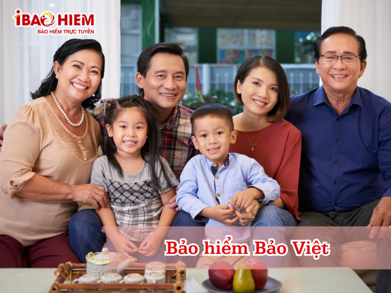 Bảo hiểm Bảo Việt