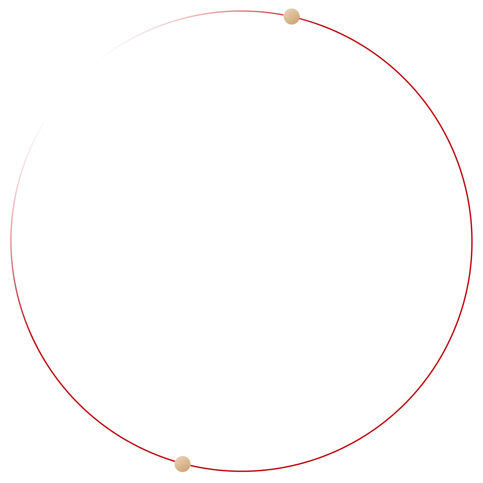 shape-3