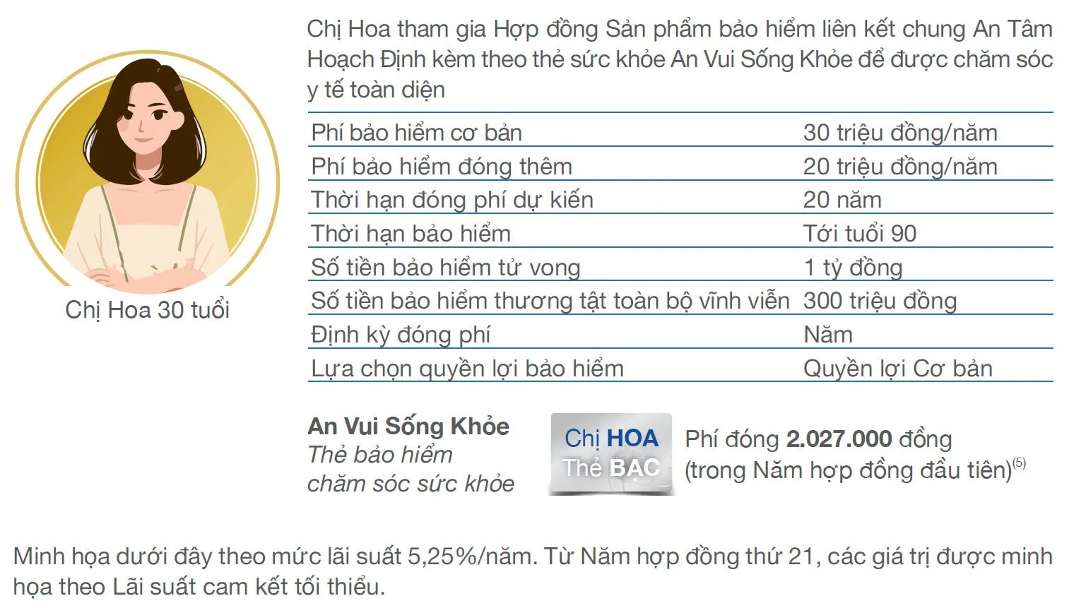 thong tin