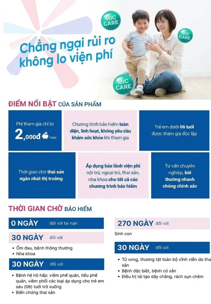 Bảo hiểm trực tuyến IBAOHIEM