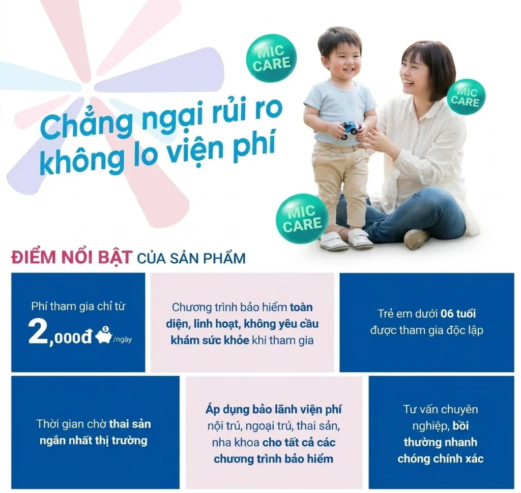 Bảo hiểm trực tuyến IBAOHIEM
