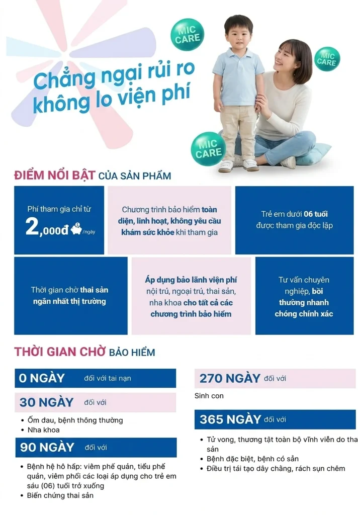 Bảo hiểm trực tuyến IBAOHIEM